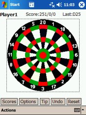 The Board View