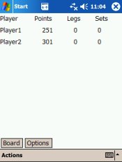 The Scores View